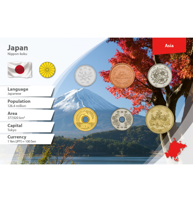 Japan 1, 5, 10, 50, 100, 500 Yen 1990-2013 KM 95, 96, 97, 101, 98, 125